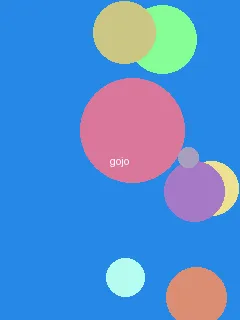 斗罗大陆斗神再临 - 五条悟角色图